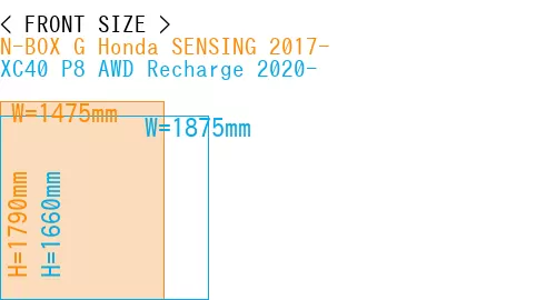 #N-BOX G Honda SENSING 2017- + XC40 P8 AWD Recharge 2020-